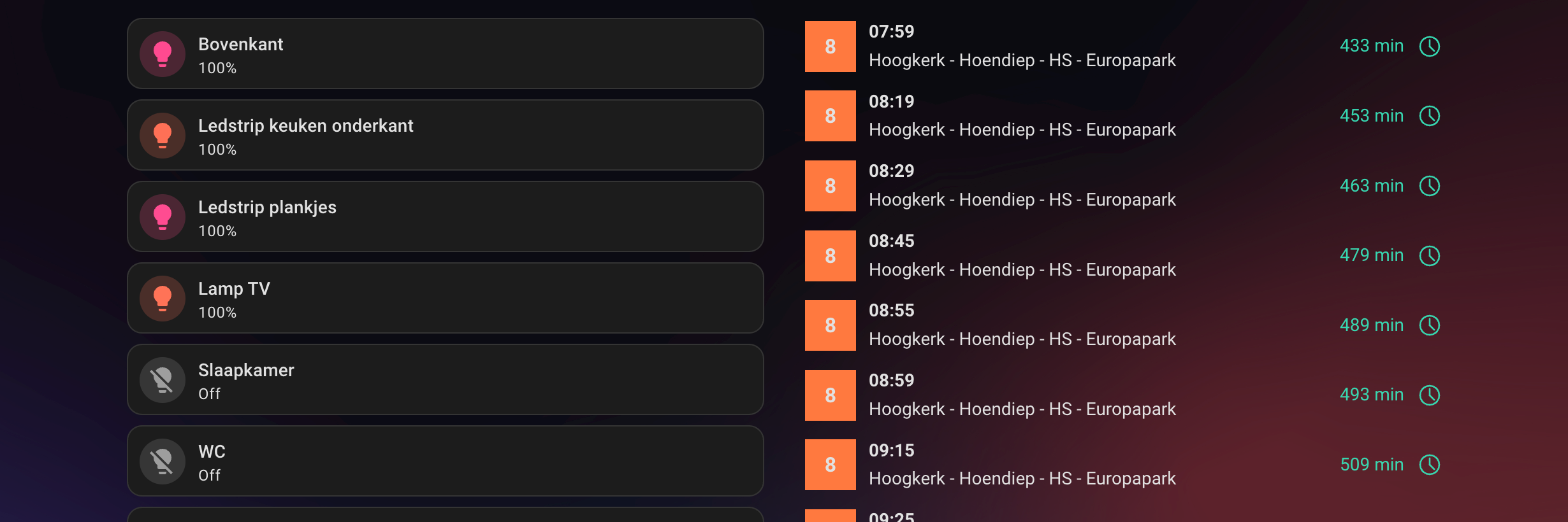 Home Assistant Integratiescherm
